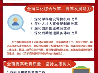 【“党代会·两代会”2017专题】一图速览半岛(中国)官方_半岛网页版党政工作报告